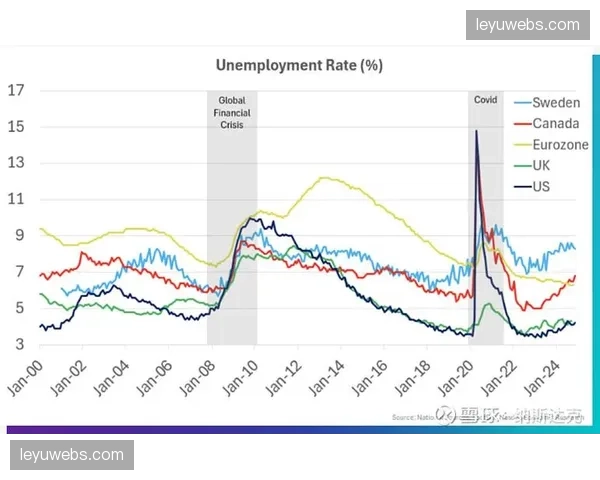 消息:高盛报告下调对英超未来五年版权价值增长预期,主因经济不确定性